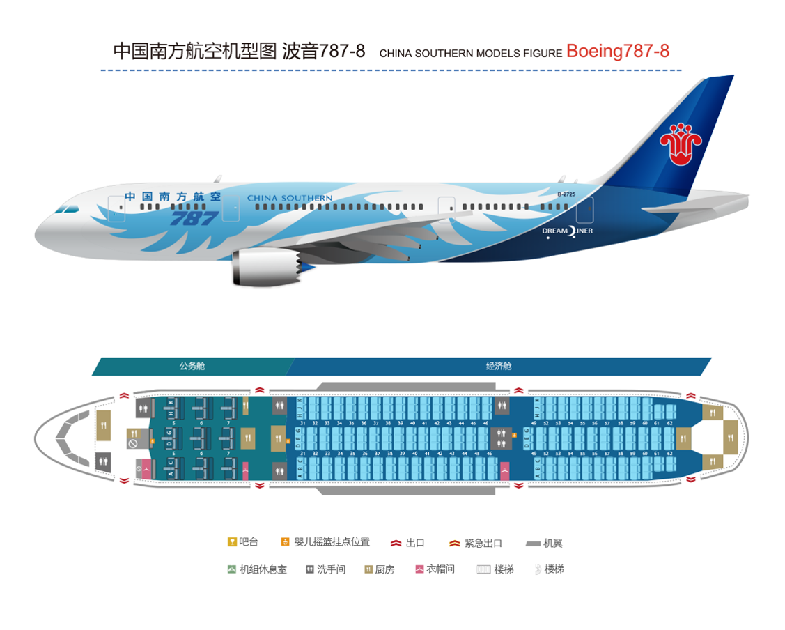 南方航空股票(南方航空股票历史交易数据)